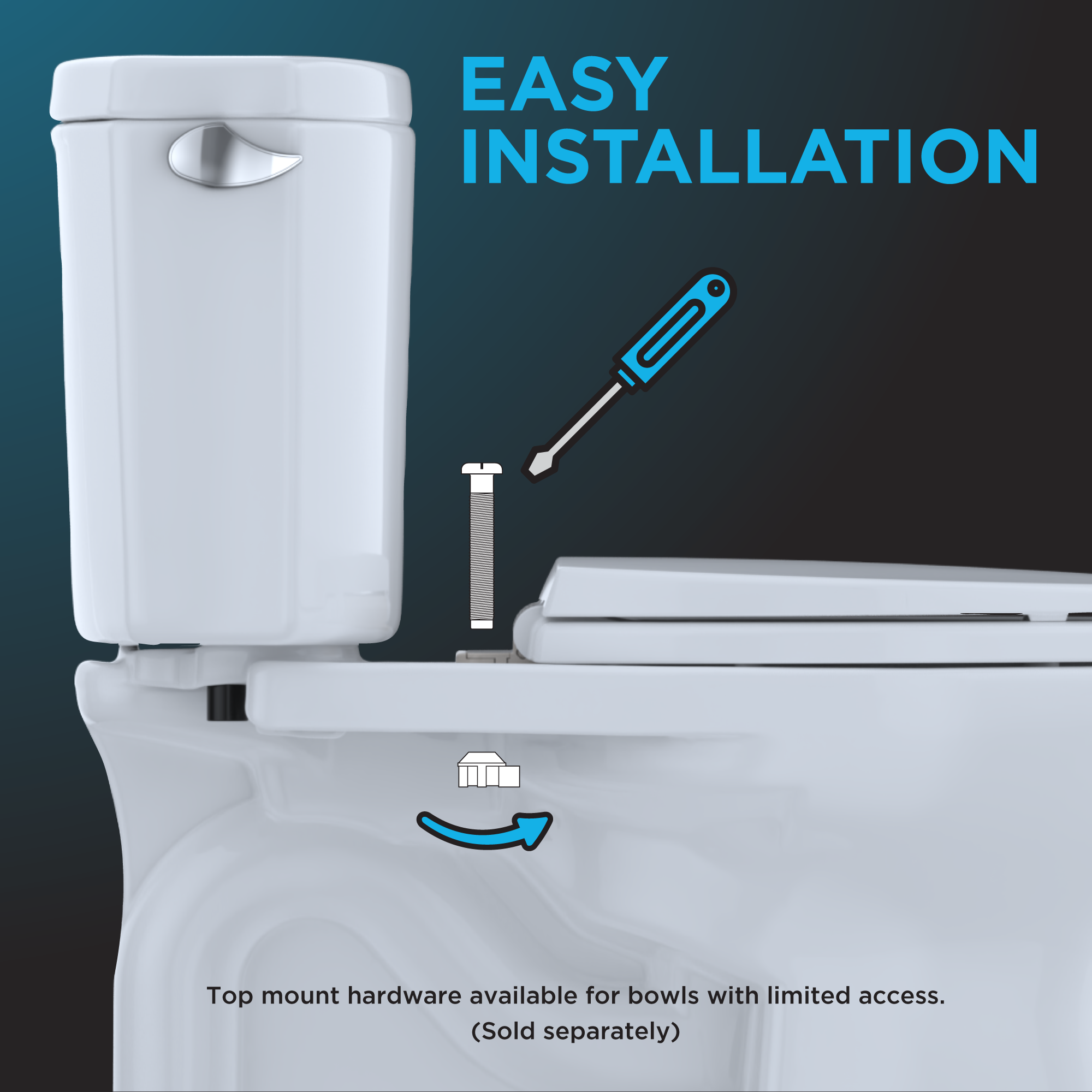 Easy Installation with Top-Mount Options 