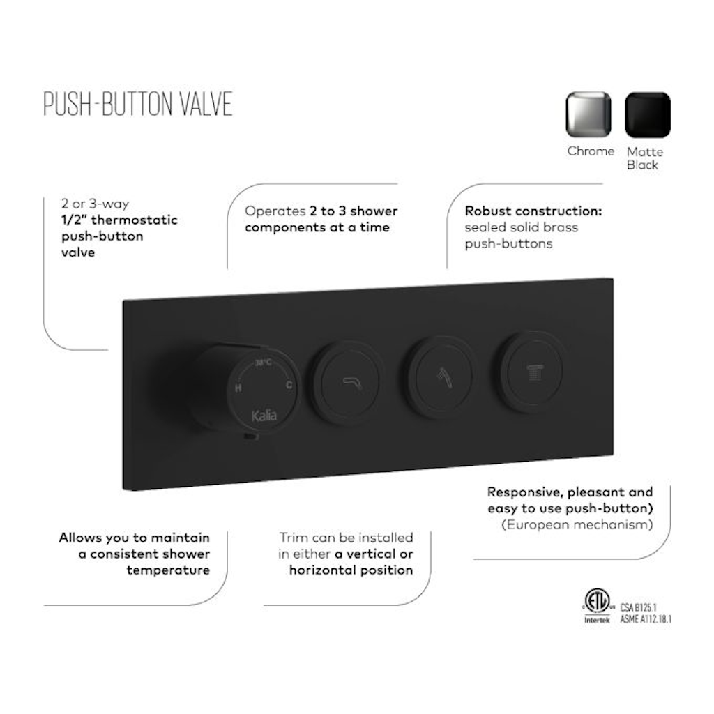 Modern Control. Minimalist Design. 