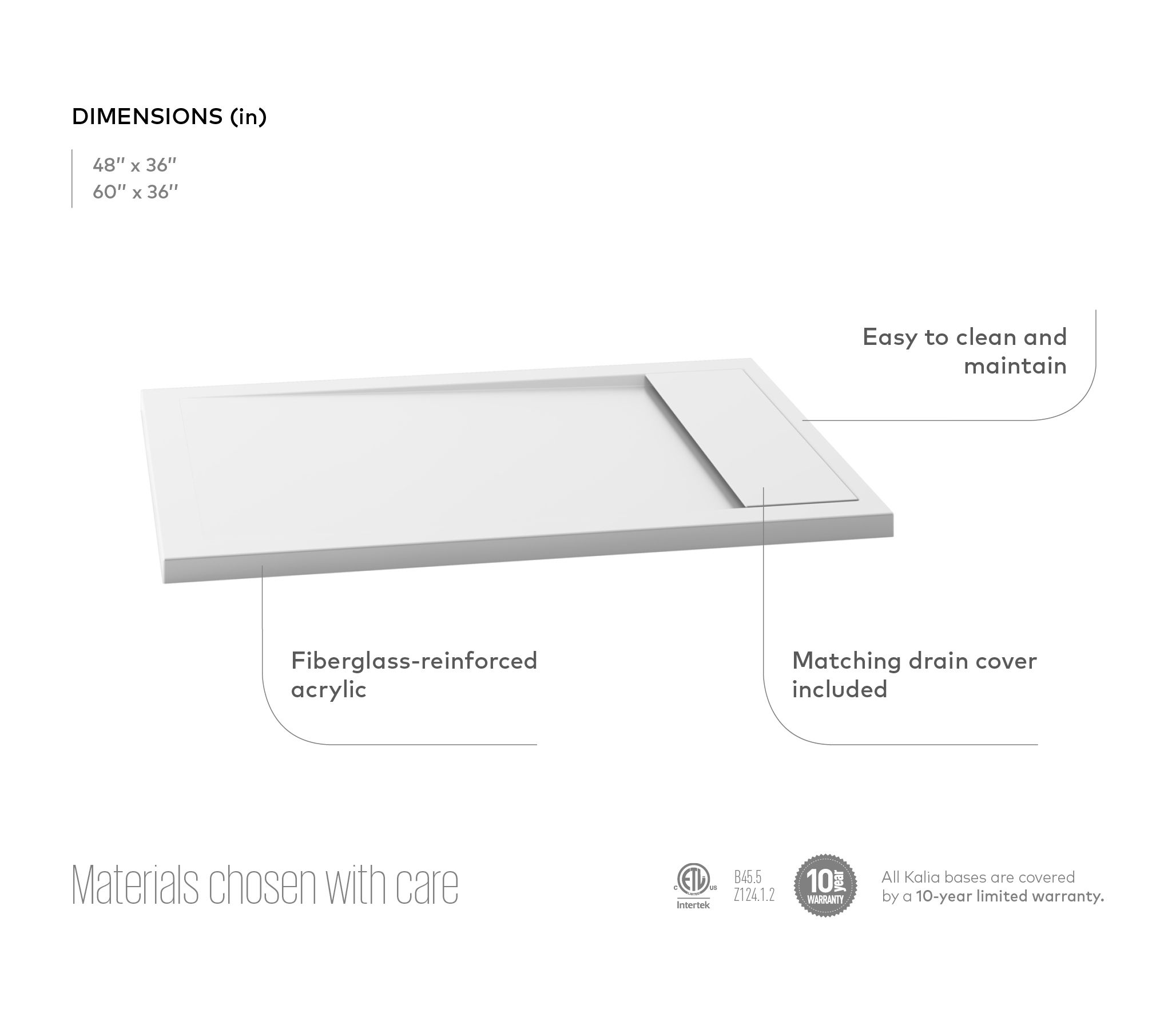A Clean Foundation for Modern Shower Design 