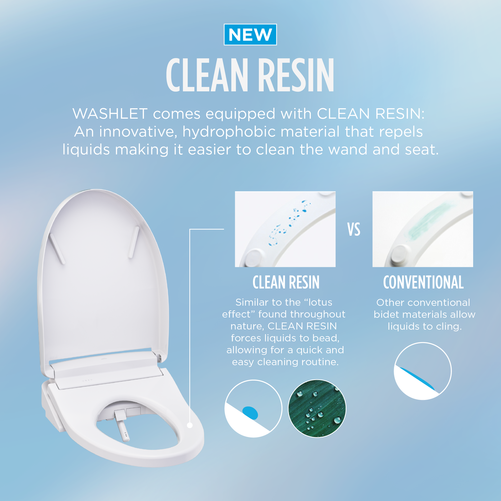 Clean Resin Surface for Easier Care 