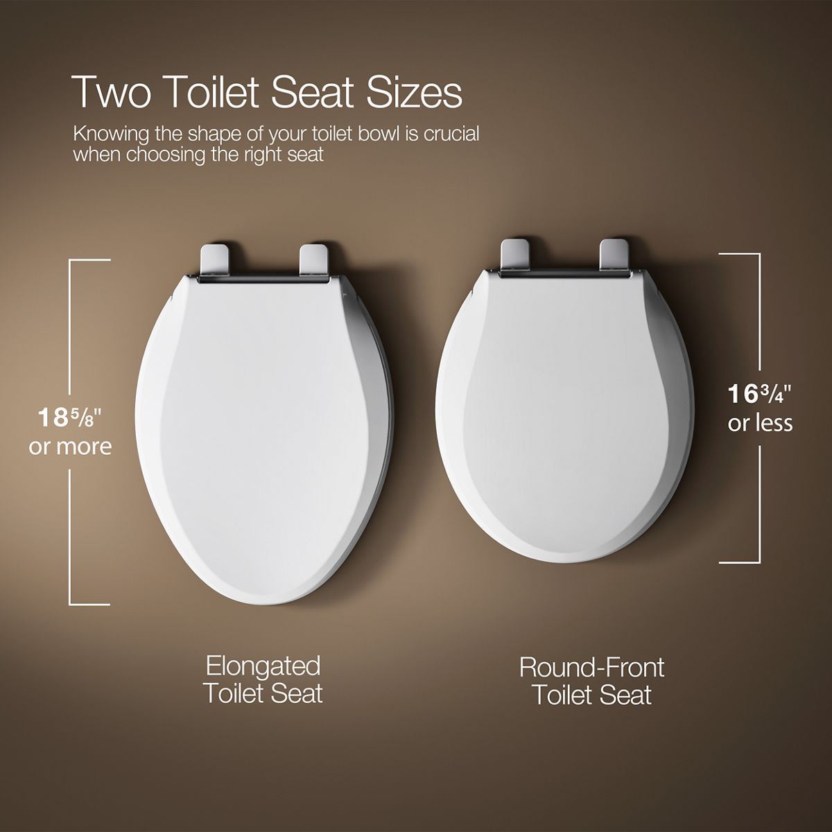 Choose the Right Seat for Your Toilet