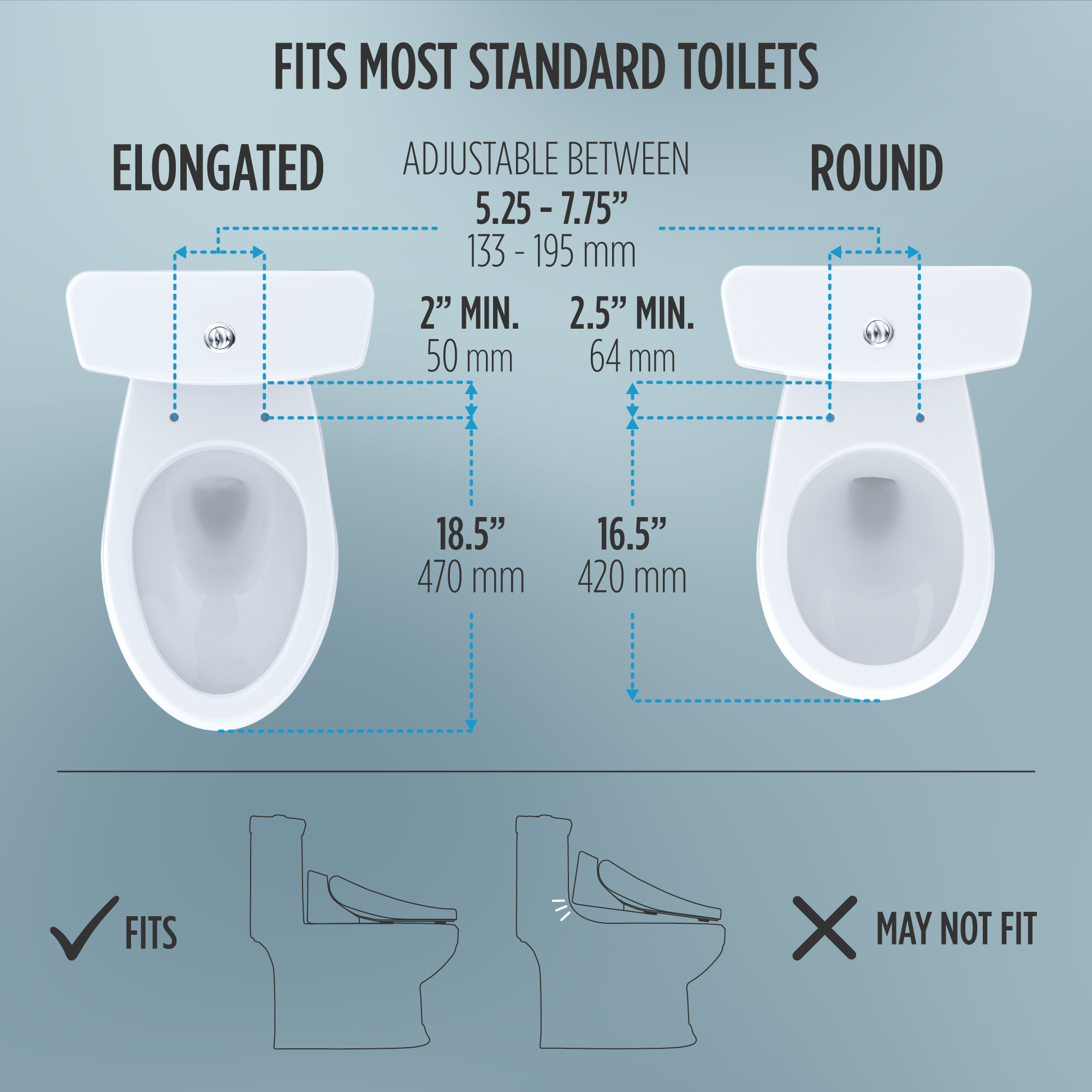 WASHLET® Fit Guide for Compatible Installations 