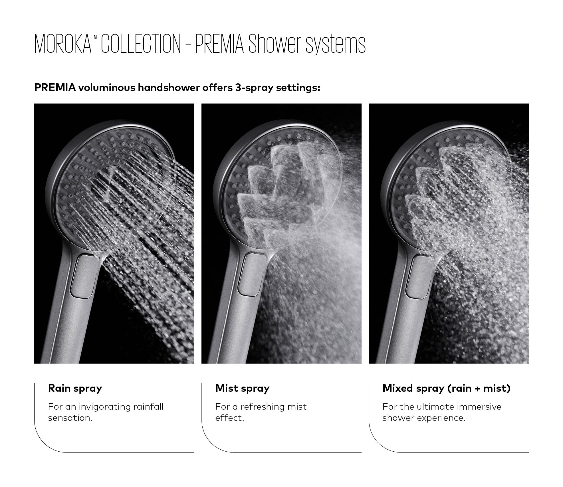 Three Spray Experiences. One Personalized Shower. 