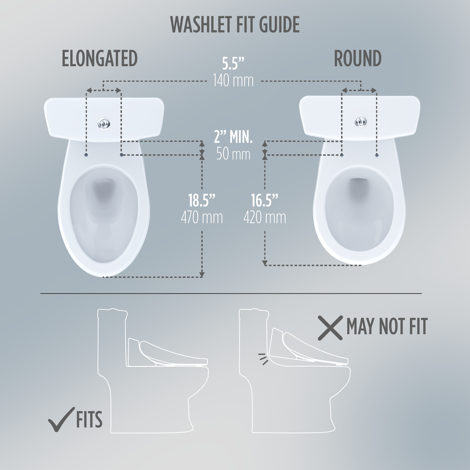 WASHLET® Fit Guide for Compatible Toilets 