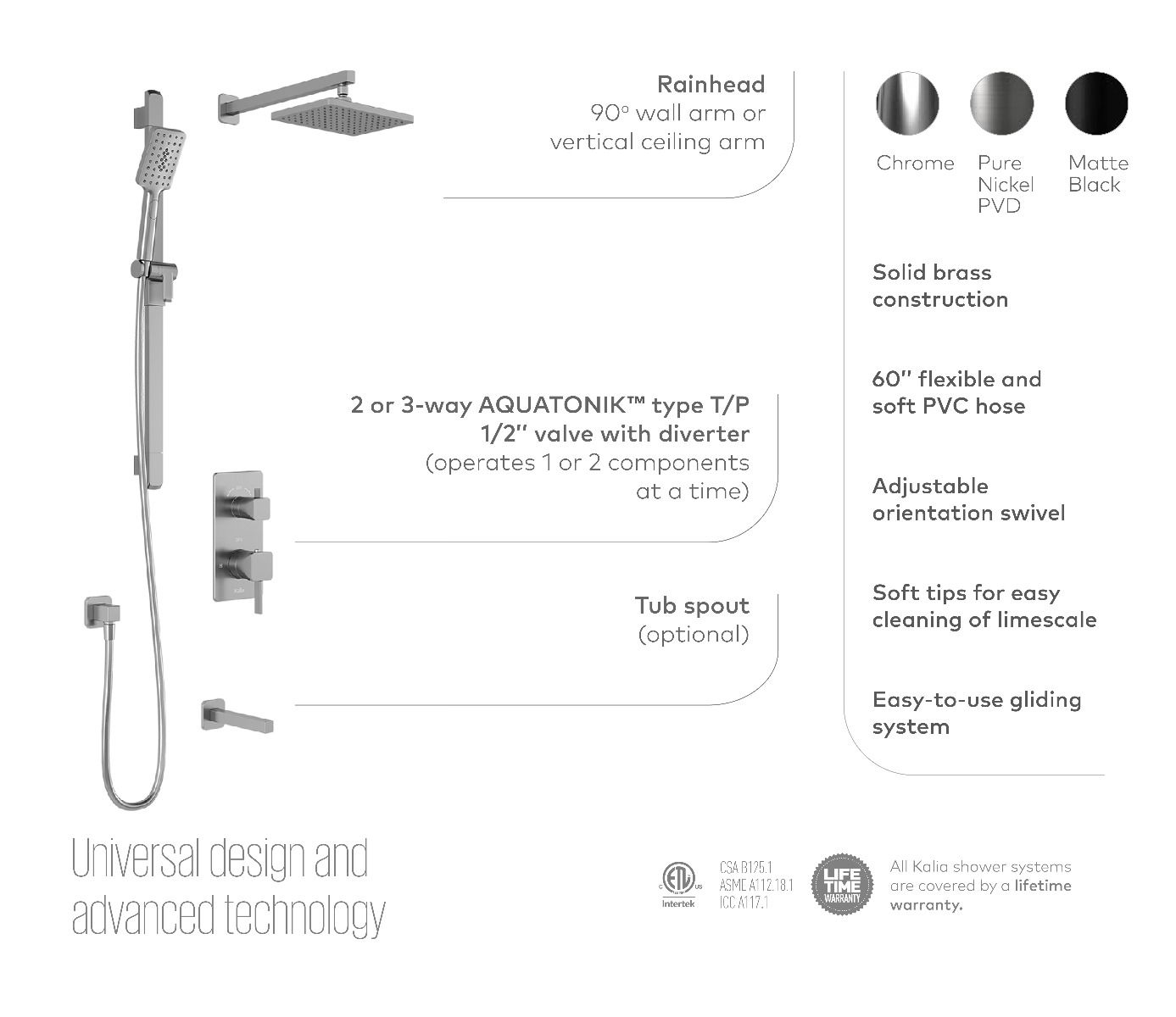 Universal Design, Tailored to Your Routine 