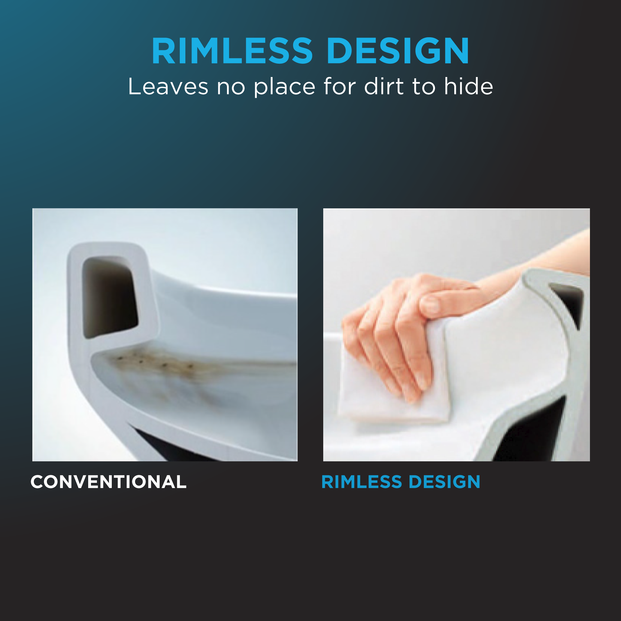 Rimless Bowl Design for Easier Cleaning 