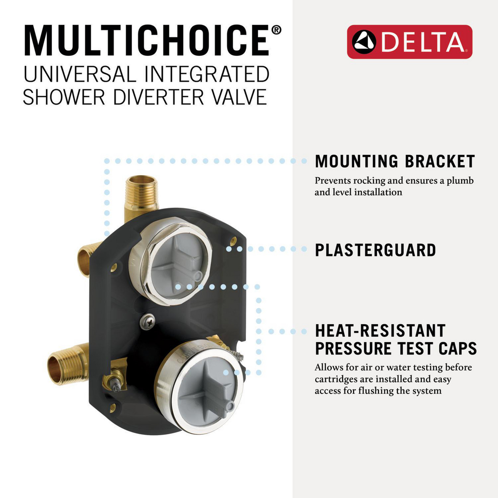 One Valve. Endless Possibilities. 