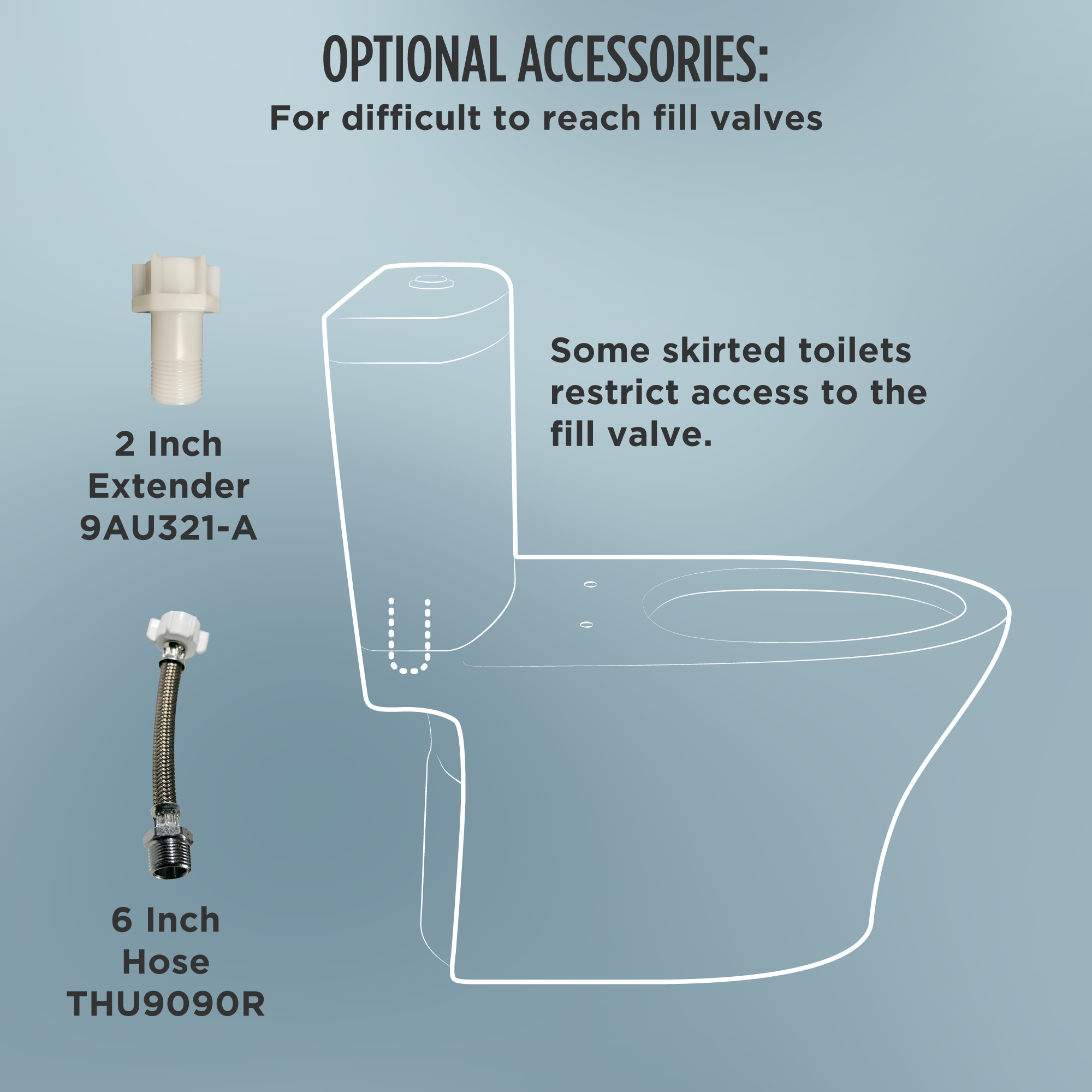 Optional Accessories for Challenging Installations 