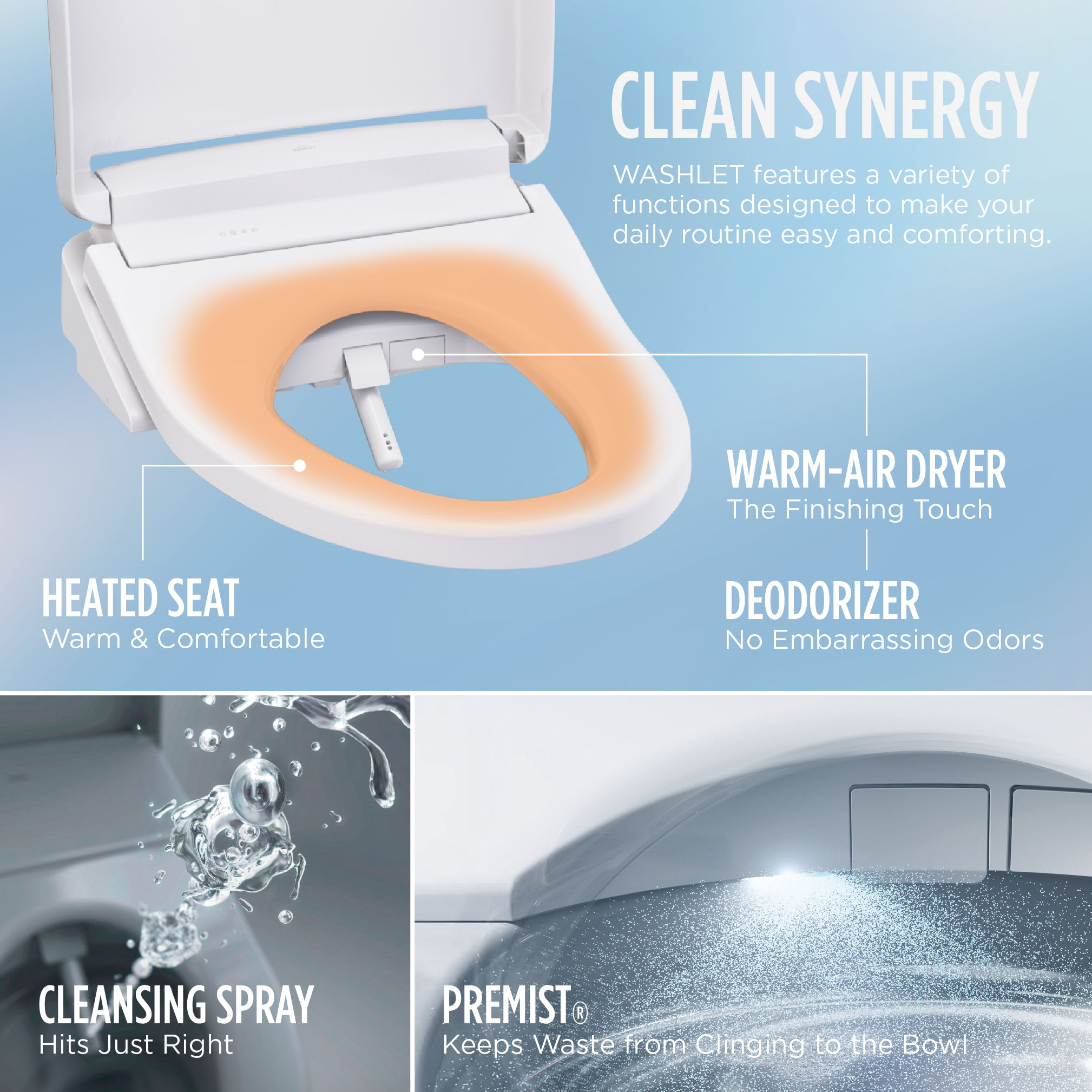 Clean Synergy Comfort in the TOTO WASHLET S2 