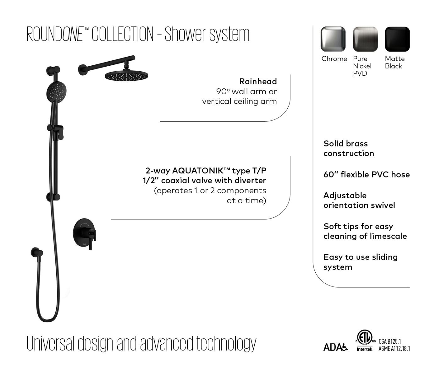 Universal Design, Personalized Performance 