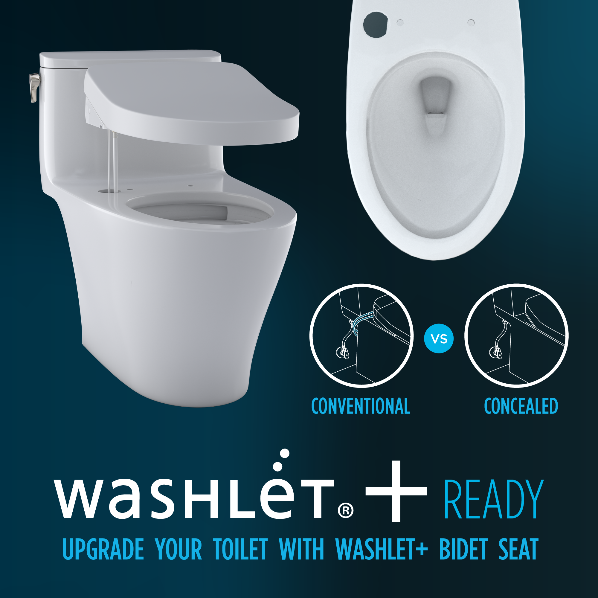 WASHLET+® Ready for Future Upgrades 