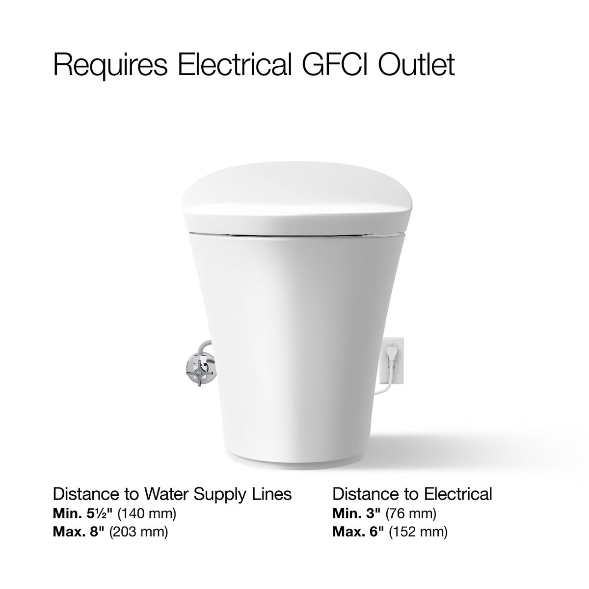 Designed for Advanced Bathroom Technology 