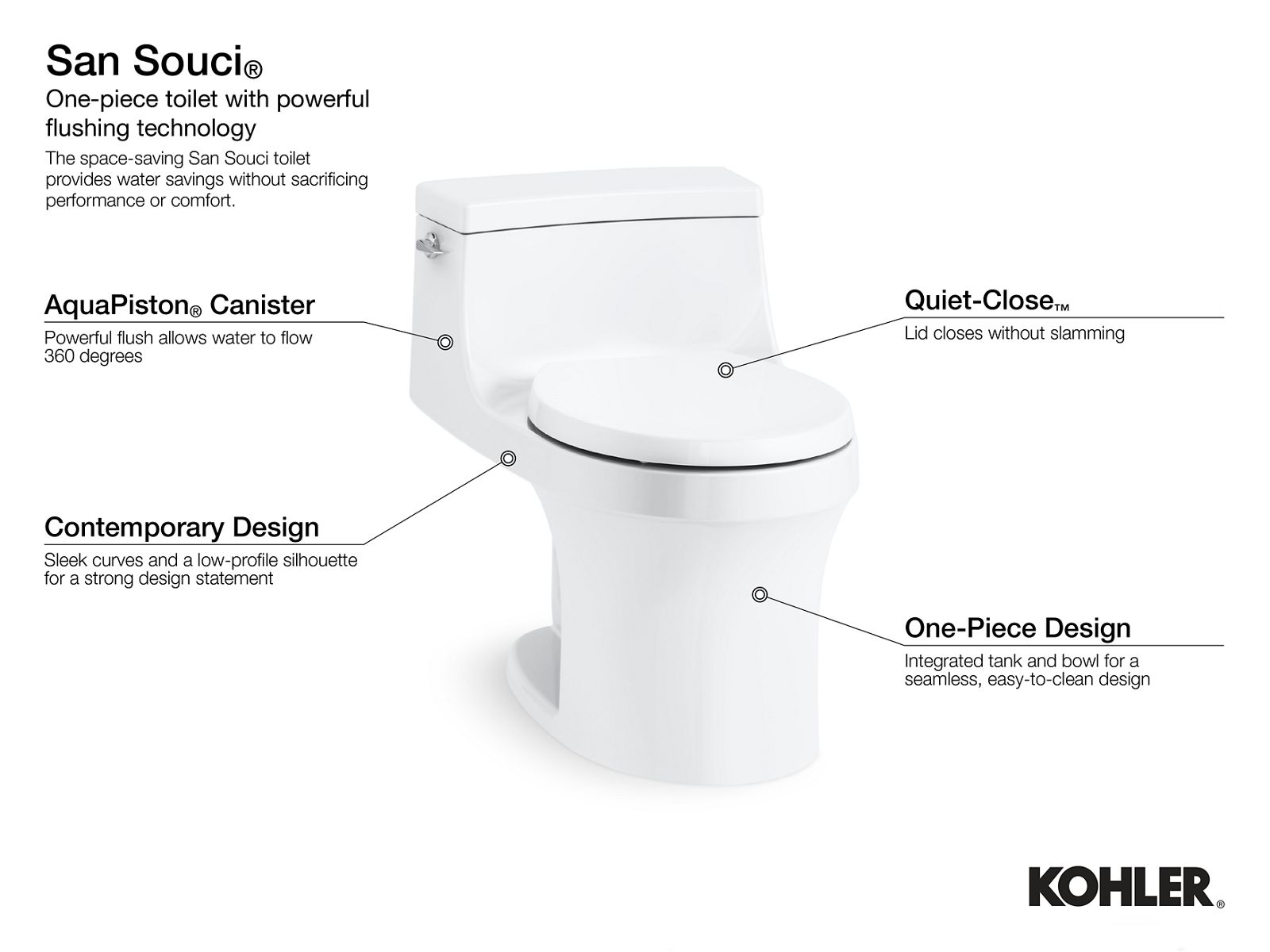 Contemporary Design That Maximizes Every Inch 