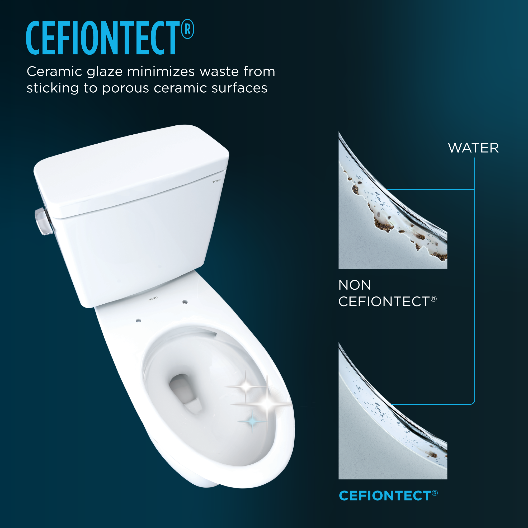 CEFIONTECT® Glaze Helps Keep the Bowl Cleaner 