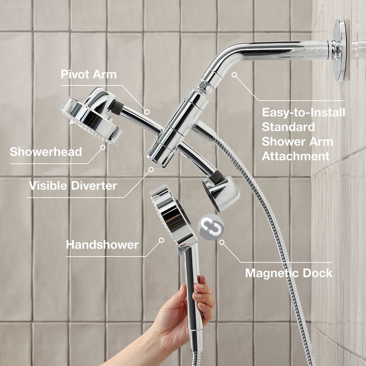 Upgrade Your Shower Without Replacing Existing Plumbing 