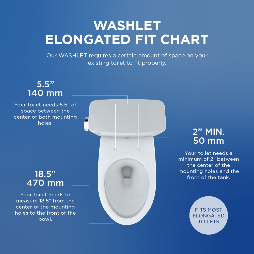 Designed for a Seamless Fit 