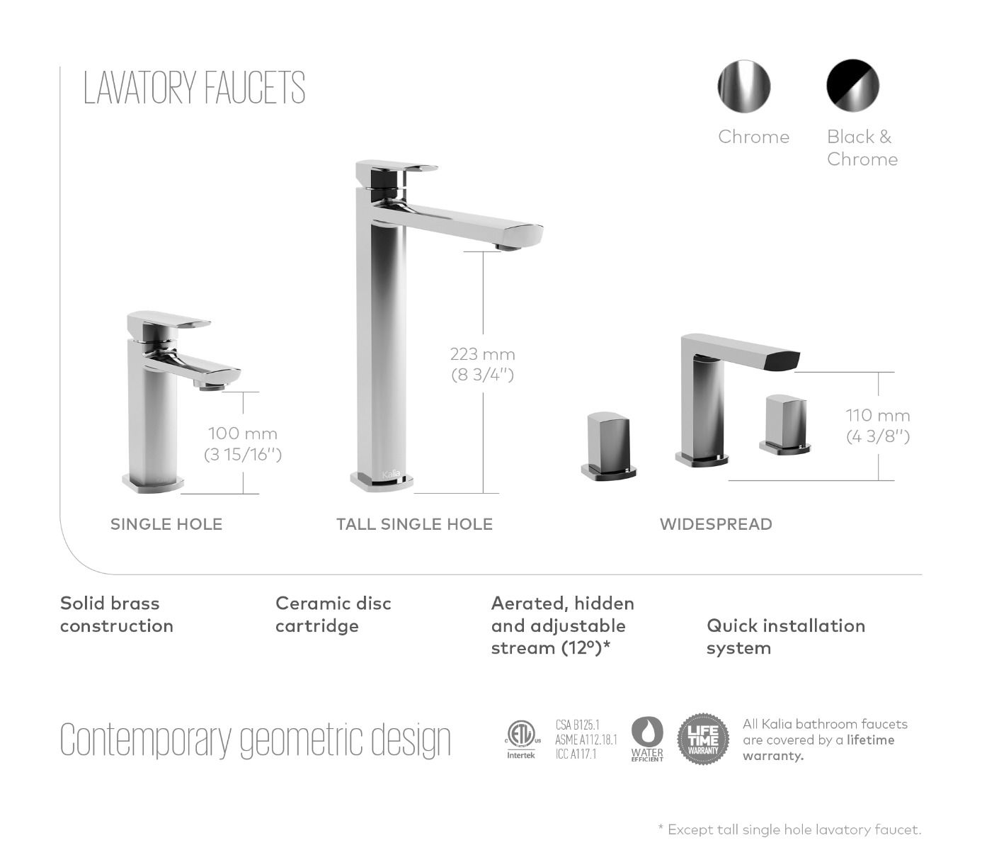 Designed for Contemporary Bathroom Spaces 