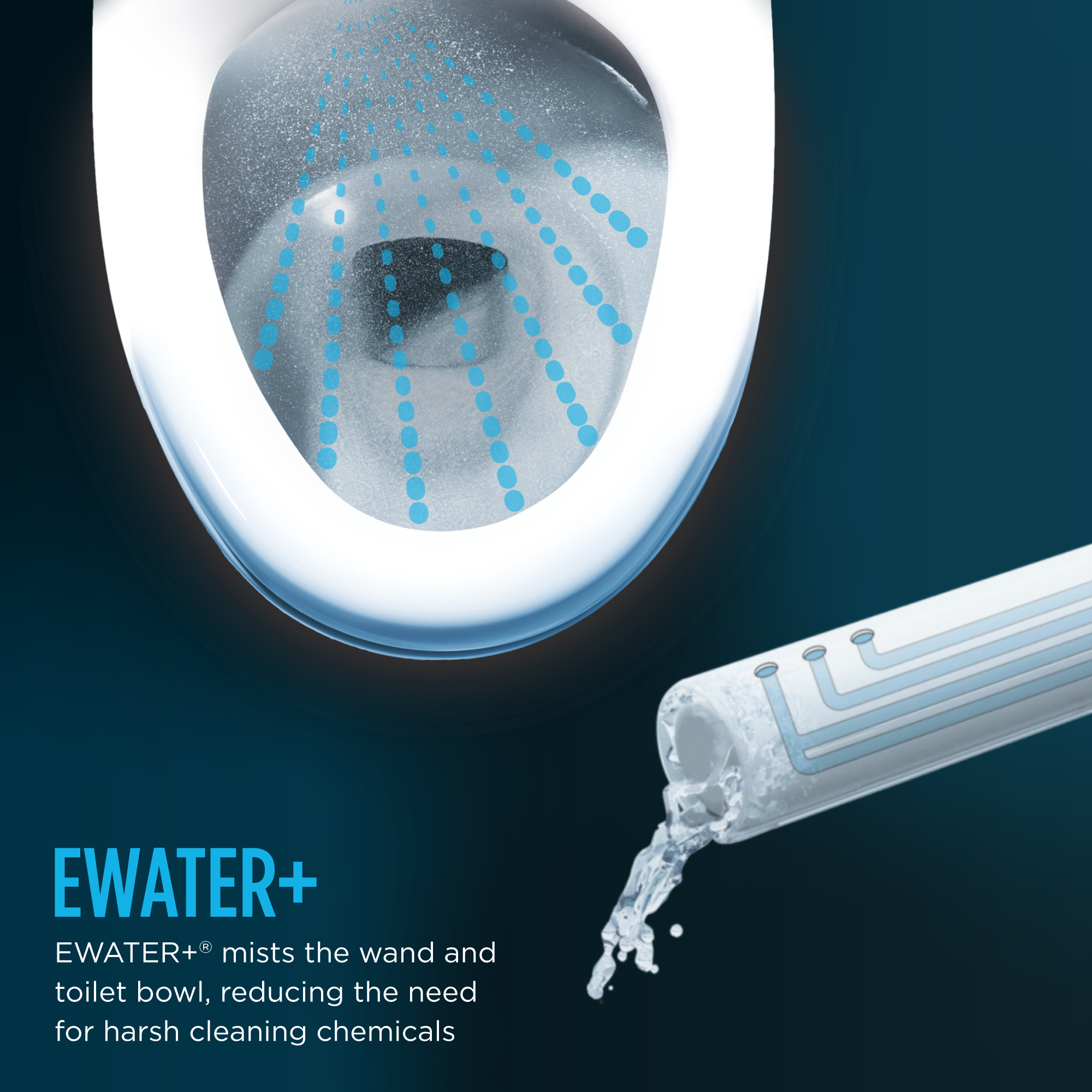 EWATER+ Cleaning System