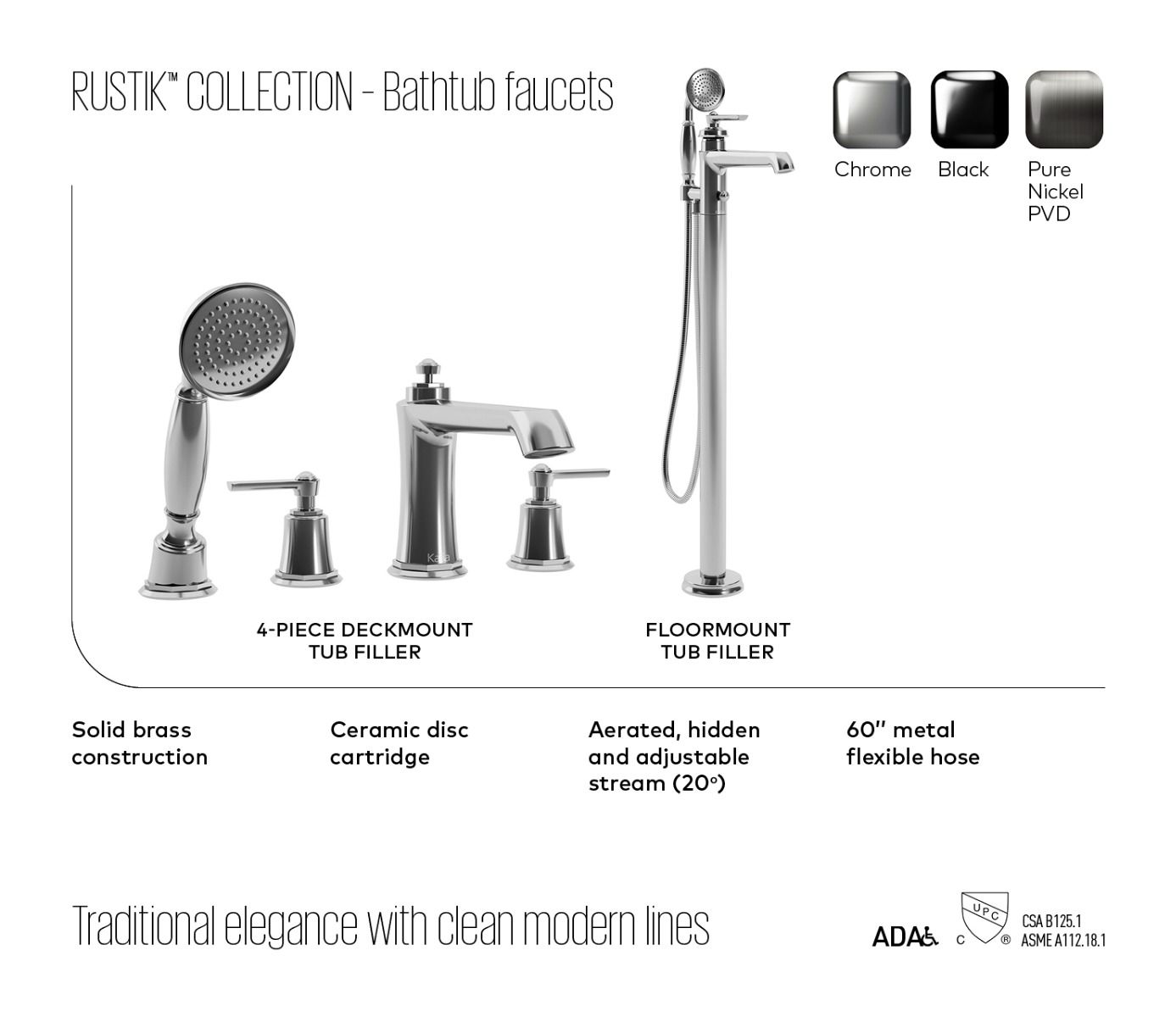 Traditional Character. Contemporary Refinement. 