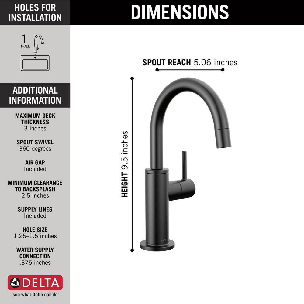 Designed for Everyday Convenience 