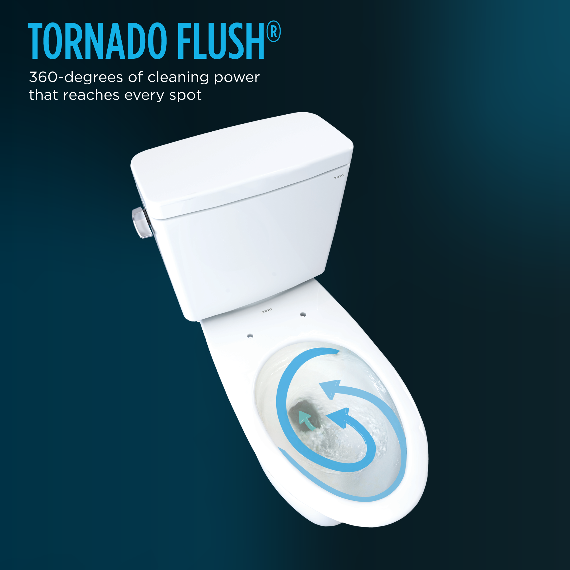 Tornado Flush for Reliable Performance