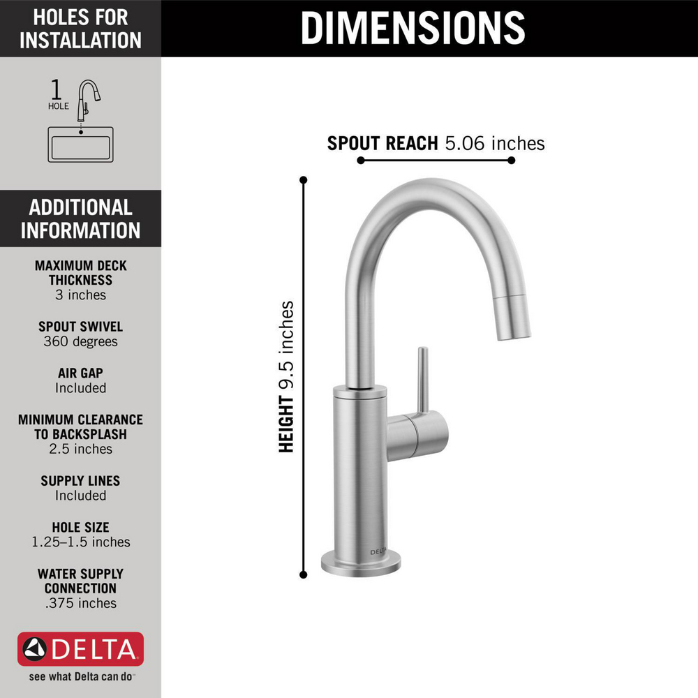 Designed for Everyday Convenience 