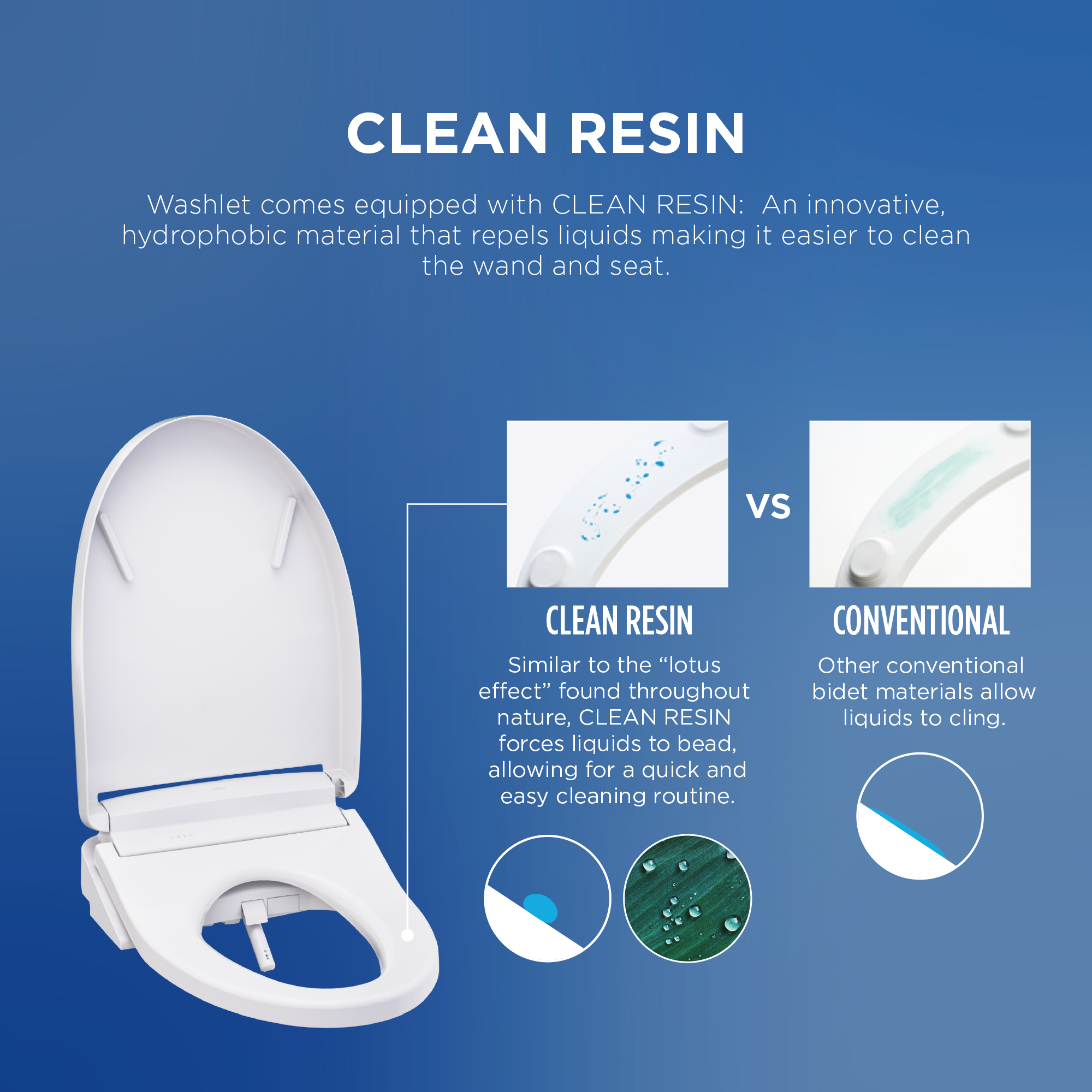 Cleaner Surfaces. Less Effort. 