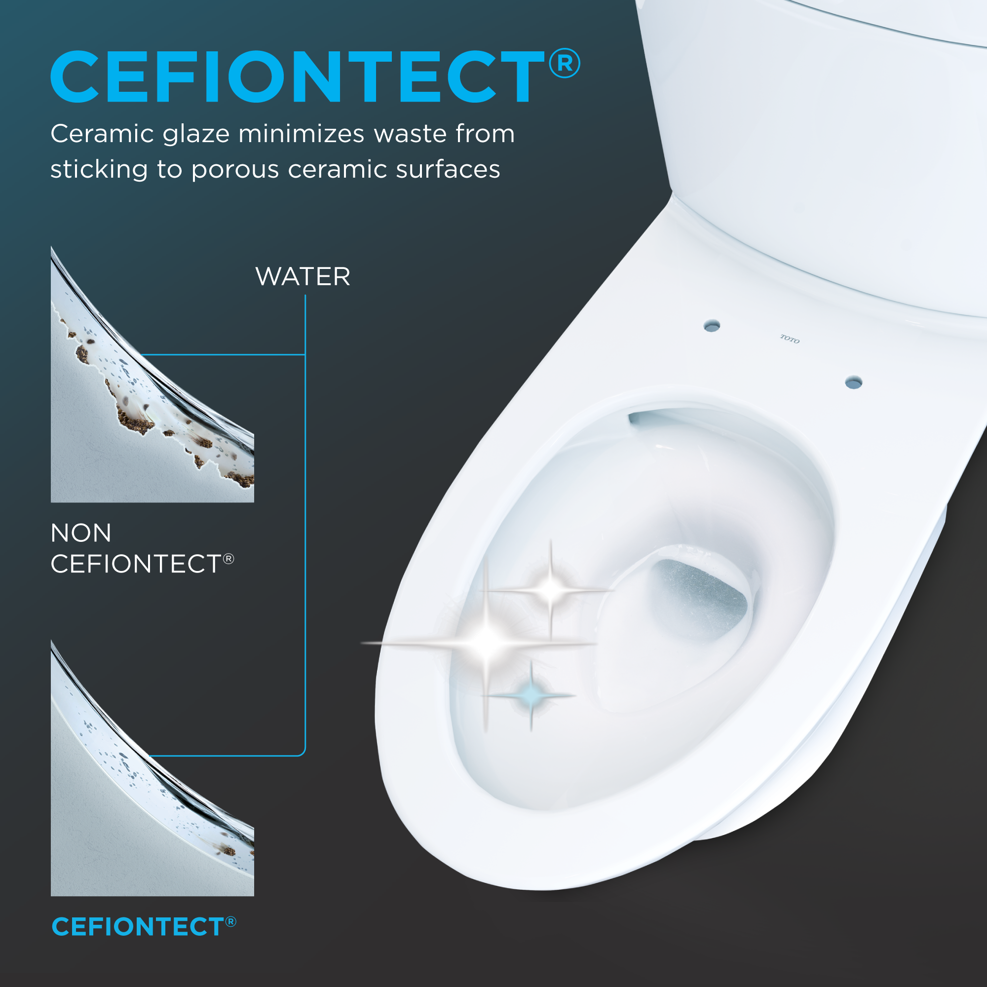 CEFIONTECT Ceramic Glaze for a Cleaner Toilet Bowl 