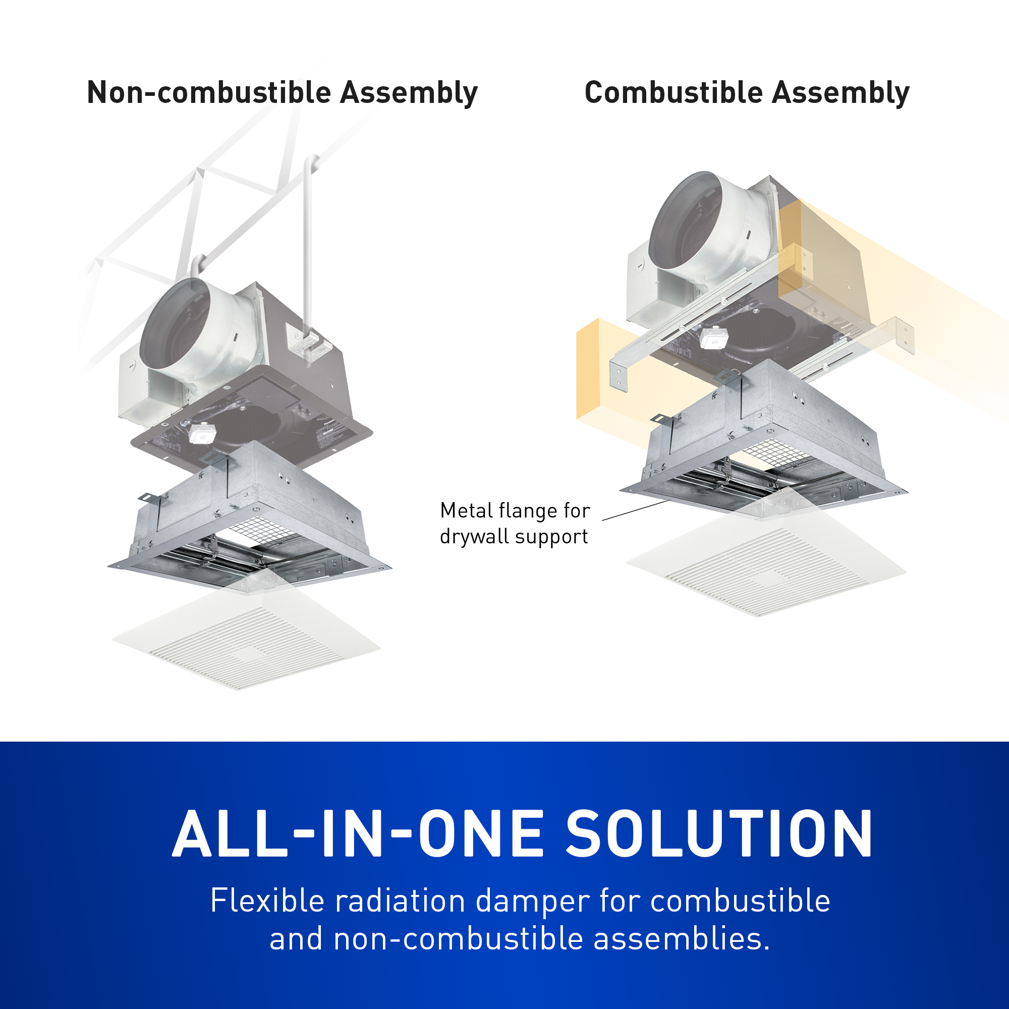 All-In-One Protection for Multiple Assemblies