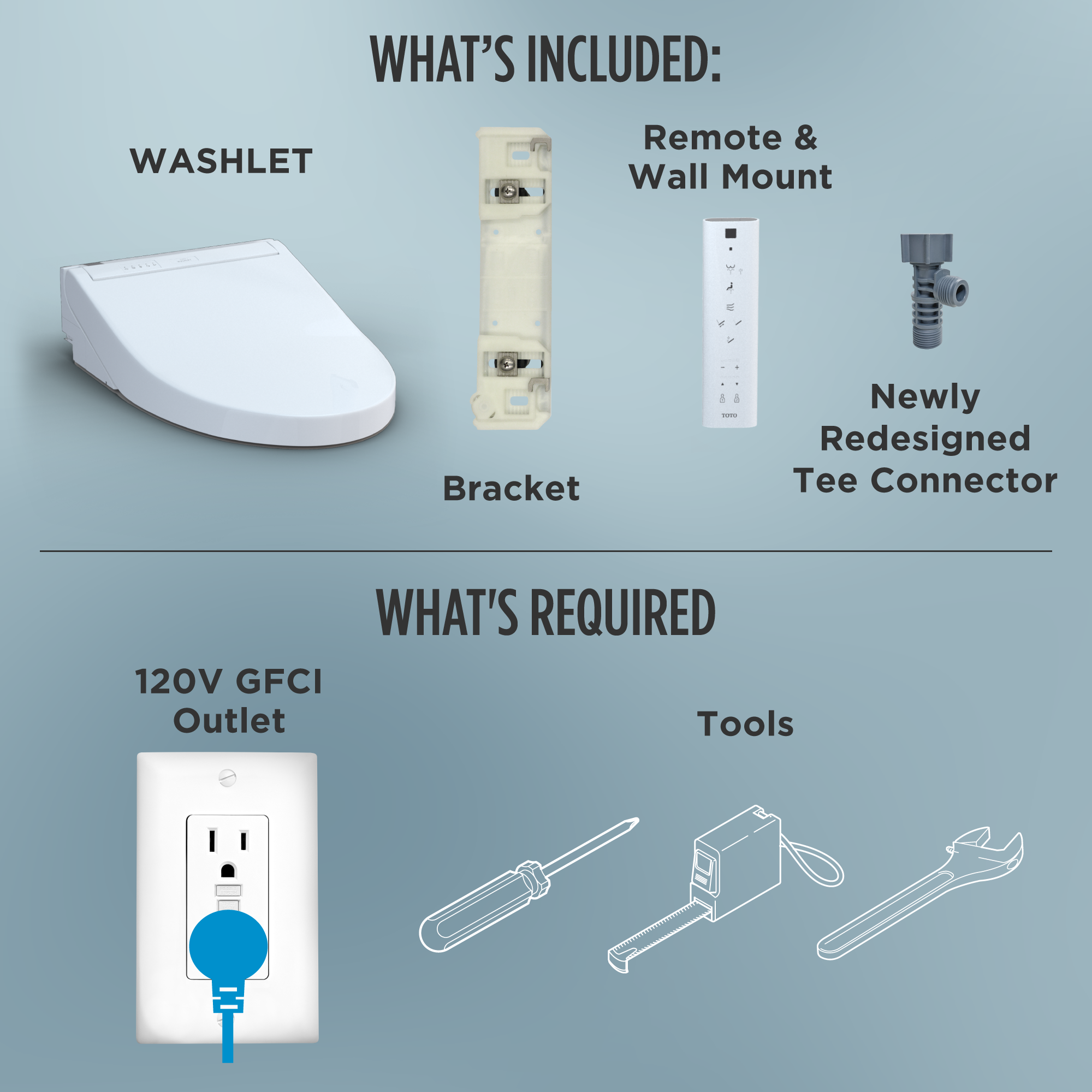 What’s Included for WASHLET C5 Installation 