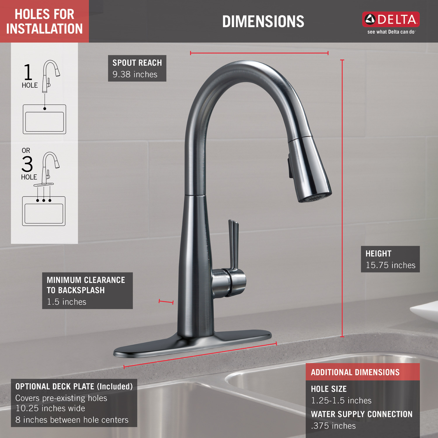 Flexible Installation for New and Existing Kitchens 