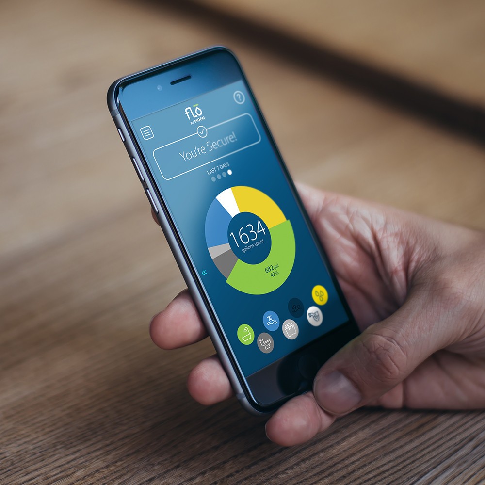 Monitor, Detect, and Take Action from Anywhere
